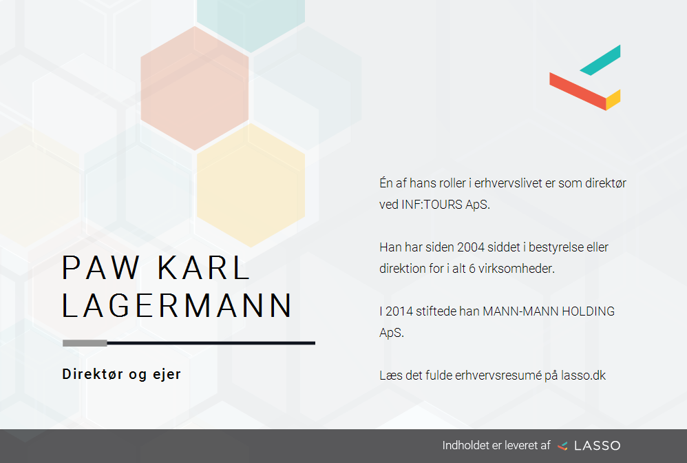 Karl Lagermann - Roller i dansk erhvervsliv