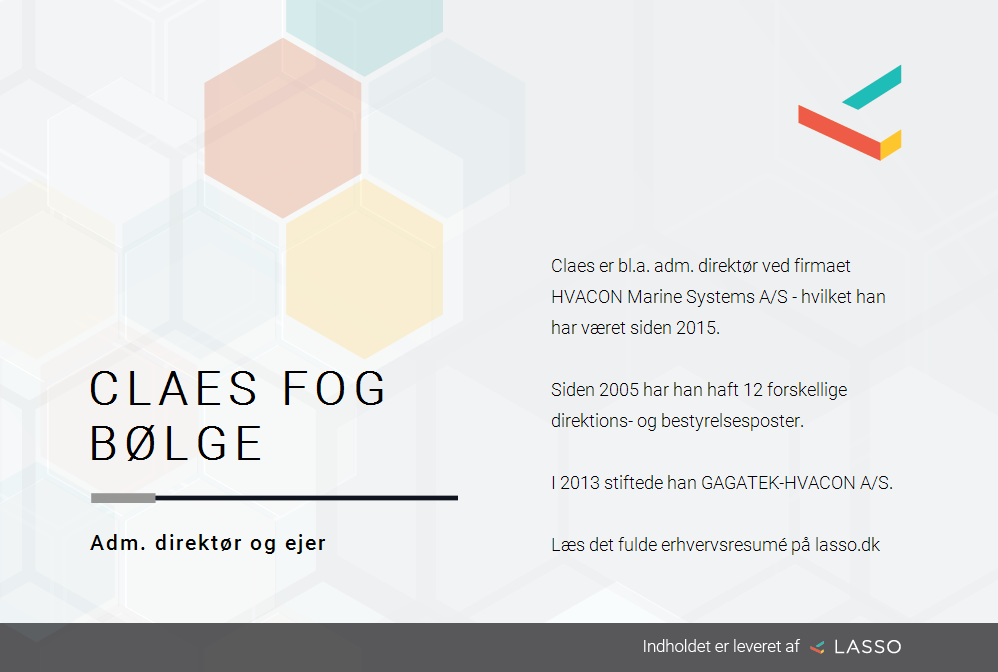 Claes Fog Bølge - Roller dansk erhvervsliv