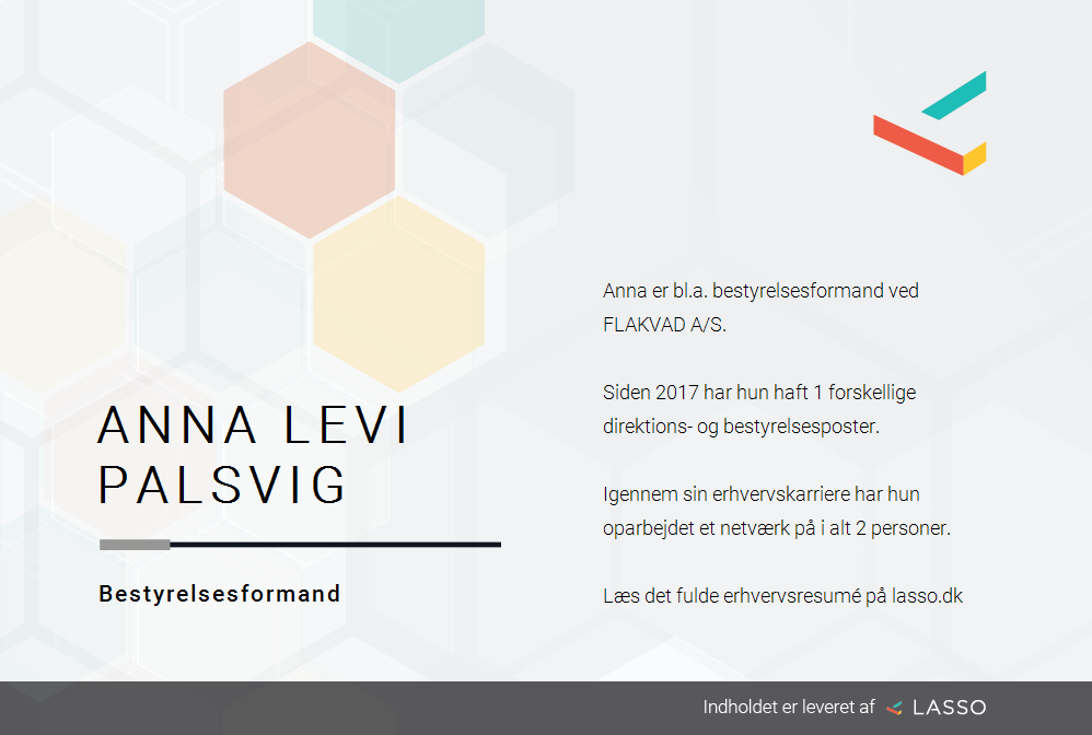 Anna Levi Palsvig - i dansk erhvervsliv