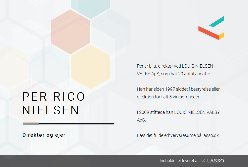 metrisk Usikker job Per Rico Nielsen - Roller i dansk erhvervsliv